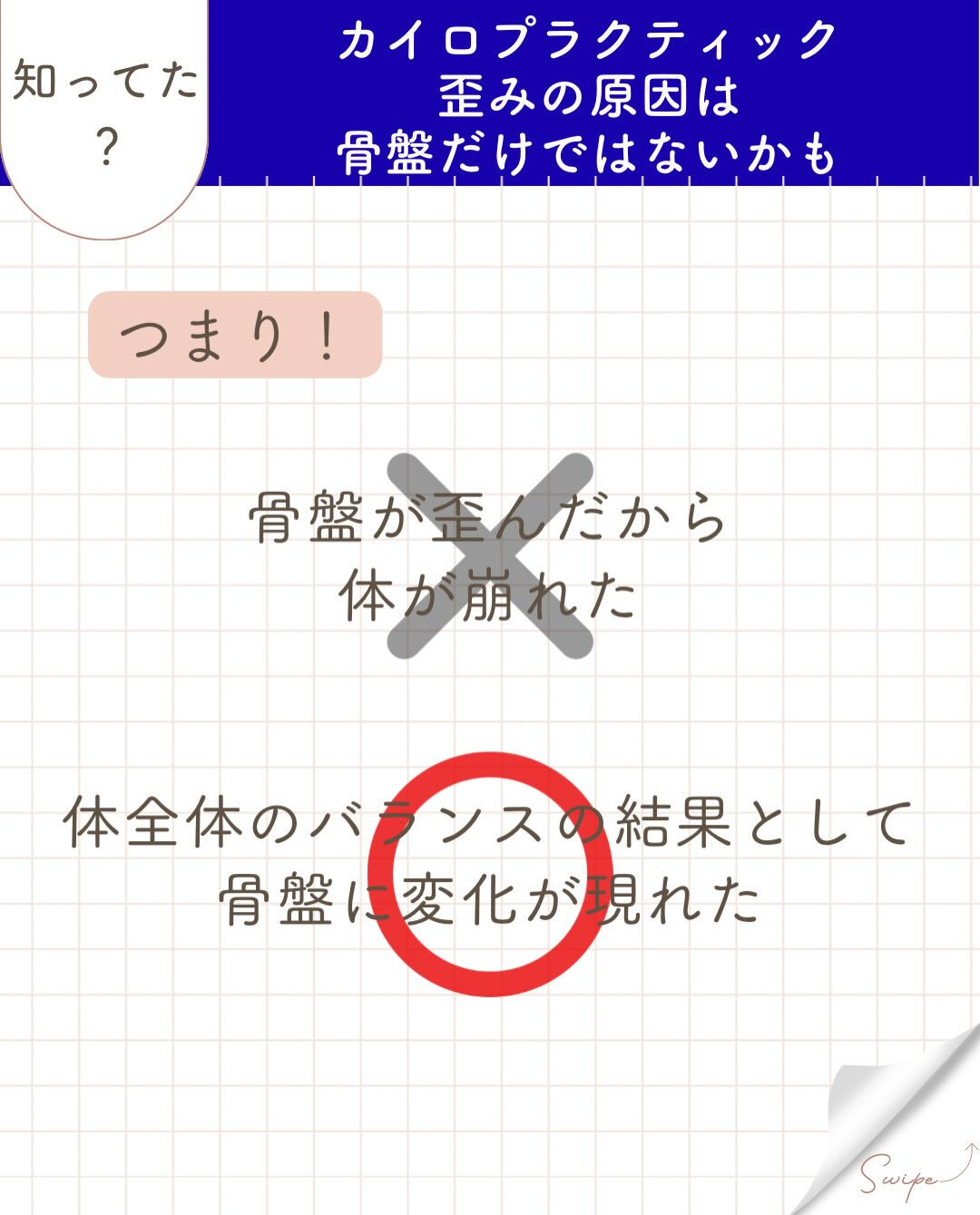 【カイロプラクティック】【埼玉県川口市】